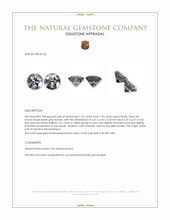 2.28 Ct.Tw.Total Carat Weight Bluish Grey Spinel Pair from Mozambique Appraisal