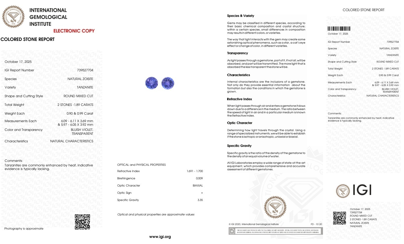 1.89 Ct.Tw. Tanzanite Pair from Tanzania