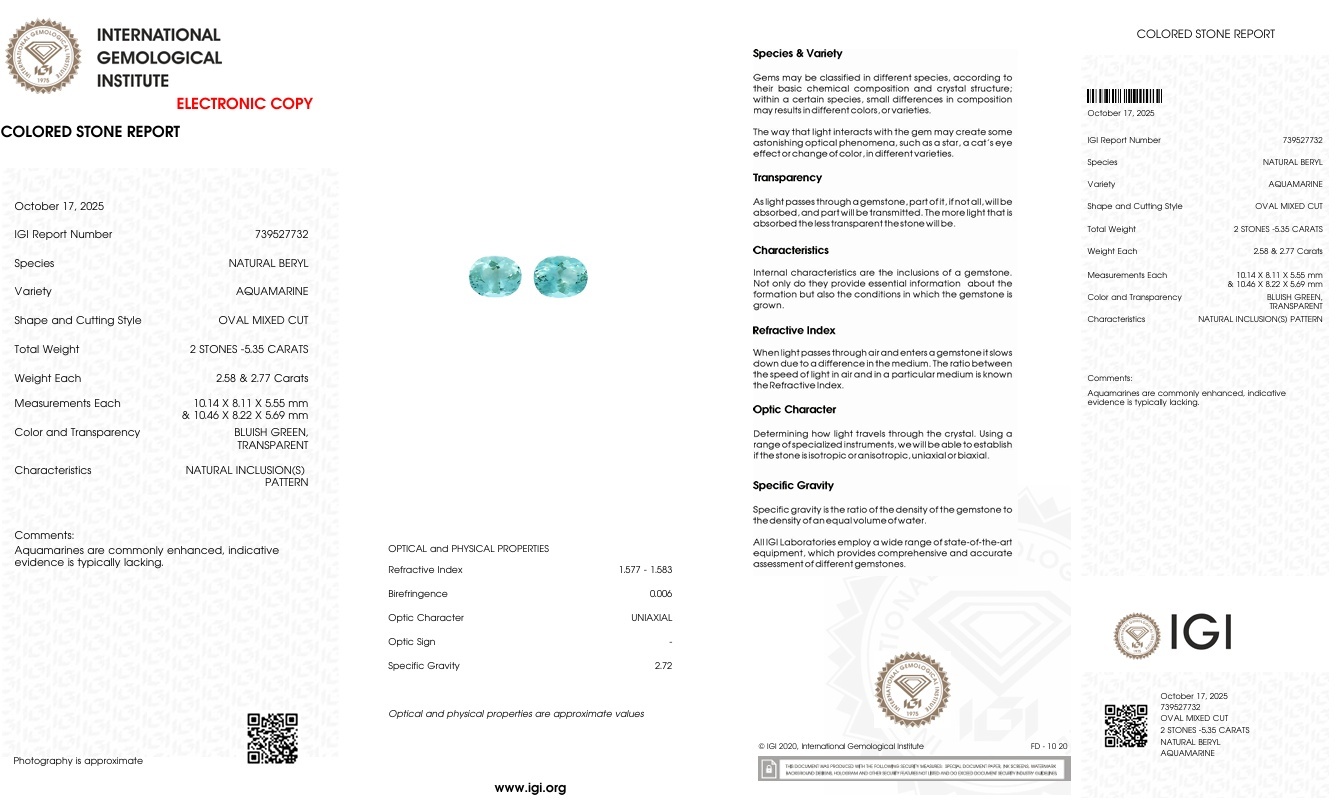 5.35 Ct.Tw. Aquamarine Pair from Brazil