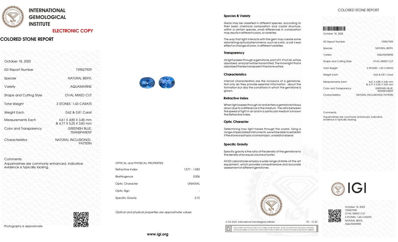 1.43 Ct.Tw. Aquamarine Pair from Brazil