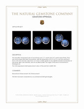 4.64 Ct.Tw.Total Carat Weight Blue Flash Cabochon Moonstone Pair from Madagascar Appraisal