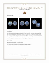 3.09 Ct.Tw.Total Carat Weight Blue Flash Cabochon Moonstone Pair from Madagascar Appraisal