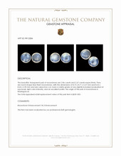 5.53 Ct.Tw.Total Carat Weight Blue Flash Cabochon Moonstone Pair from Madagascar Appraisal