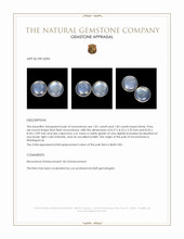 3.66 Ct.Tw.Total Carat Weight Blue Flash Cabochon Moonstone Pair from Madagascar Appraisal