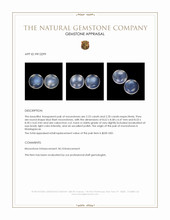 4.43&nbsp;Ct.Tw.Total Carat Weight Blue Flash Cabochon Moonstone Pair from Madagascar Appraisal