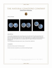 4.79 Ct.Tw.Total Carat Weight Blue Flash Cabochon Moonstone Pair from Madagascar Appraisal
