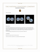 4.32 Ct.Tw.Total Carat Weight Blue Flash Cabochon Moonstone Pair from Madagascar Appraisal