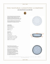 3.75 Ct.Tw.Total Carat Weight Cabochon Moonstone Pair from Madagascar 3 D Scan Report