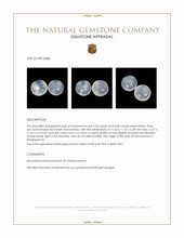 11.08 Ct.Tw.Total Carat Weight Blue Flash Cabochon Moonstone Pair from Madagascar Appraisal