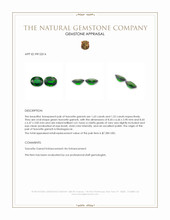 3.15 Ct.Tw.Total Carat Weight Tsavorite Garnet Pair from Madagascar Appraisal