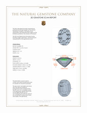 3.15 Ct.Tw.Total Carat Weight Tsavorite Garnet Pair from Madagascar 3 D Scan Report