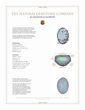 3.19 Ct.Tw.Total Carat Weight Cabochon Alexandrite Pair from Ceylon (Sri Lanka) 3 D Scan Report