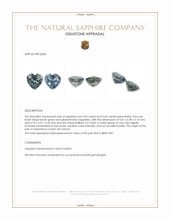 1.20 Ct.Tw.Total Carat Weight Bluish Green Sapphire Pair from Ceylon (Sri Lanka) Appraisal