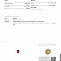 1.03 Ct.Tw.Total Carat Weight Ruby Pair from Burma (Myanmar) Scan Report