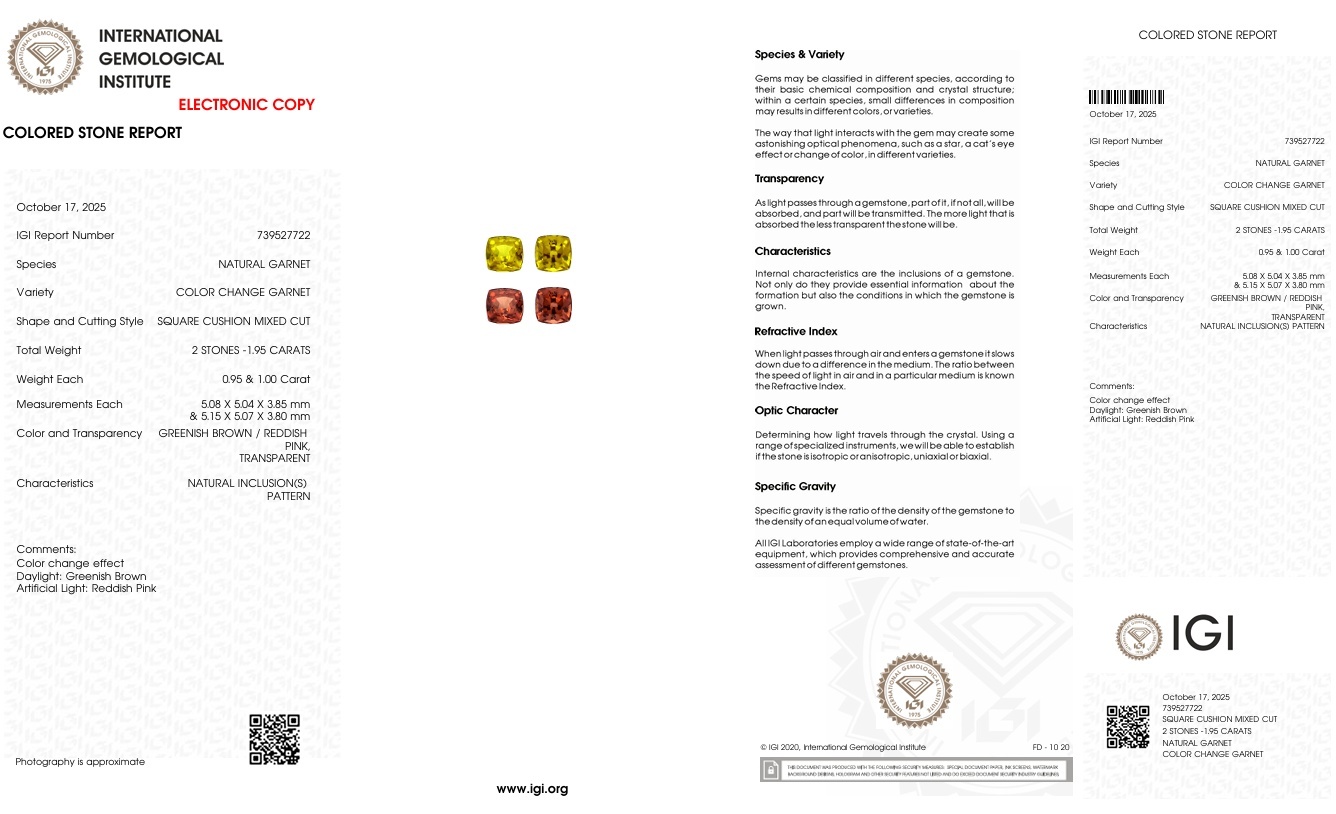 1.95 Ct.Tw. Garnet Pair