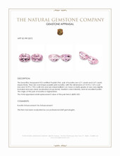 8.68 Ct.Tw.Total Carat Weight Purplish Pink Kunzite Pair from Afghanistan Appraisal