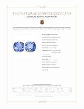 2.19&nbsp;Ct.Tw.Total Carat Weight Blue Sapphire Pair from Ceylon (Sri Lanka) Scan Report