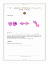 1.43 Ct.Tw.Total Carat Weight Pink Sapphire Pair from Ceylon (Sri Lanka) Appraisal