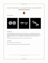 2.26&nbsp;Ct.Tw.Total Carat Weight Zircon Pair from Ceylon (Sri Lanka) Appraisal