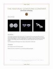 2.28&nbsp;Ct.Tw.Total Carat Weight Zircon Pair from Ceylon (Sri Lanka) Appraisal