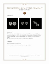 2.26 Ct.Tw.Total Carat Weight Zircon Pair from Ceylon (Sri Lanka) Appraisal