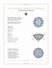 8.02&nbsp;Ct.Tw.Total Carat Weight Emerald Pair from Zambia 3 D Scan Report