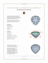 3.64&nbsp;Ct.Tw.Total Carat Weight Emerald Pair from Zambia 3 D Scan Report