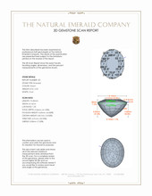 5.28&nbsp;Ct.Tw.Total Carat Weight Emerald Pair from Zambia 3 D Scan Report