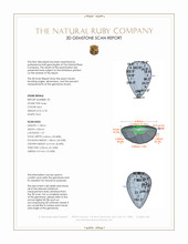 1.49&nbsp;Ct.Tw.Total Carat Weight Ruby Pair from Thailand 3 D Scan Report