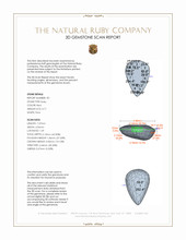1.49&nbsp;Ct.Tw.Total Carat Weight Ruby Pair from Thailand 3 D Scan Report