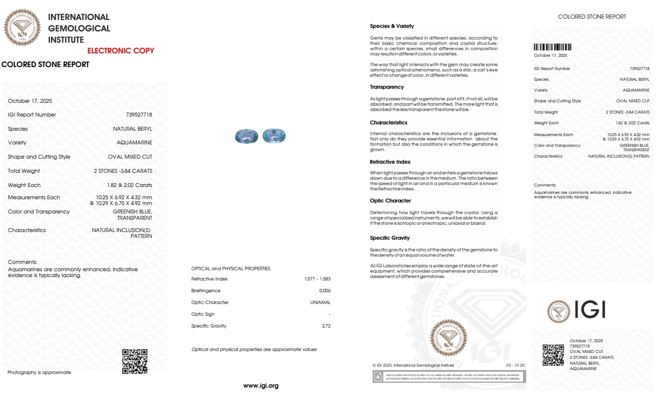 3.84 Ct.Tw. Aquamarine Pair from Brazil