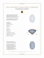 3.84 Ct.Tw.Total Carat Weight Aquamarine Pair from Brazil 3 D Scan Report