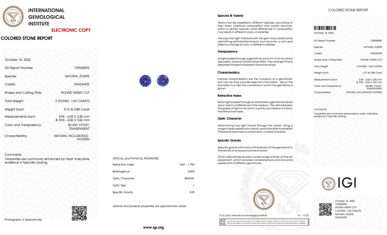 1.60 Ct.Tw. Tanzanite Pair from Tanzania
