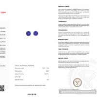 1.60&nbsp;Ct.Tw.Total Carat Weight Tanzanite Pair from Tanzania Scan Report