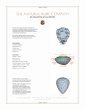 0.96&nbsp;Ct.Tw.Total Carat Weight Ruby Pair from Thailand 3 D Scan Report