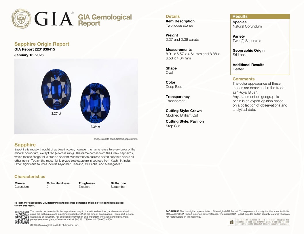 4.66 Ct.Tw. Blue Sapphire Pair from Ceylon (Sri Lanka)