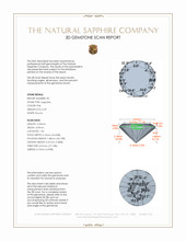 0.58 Ct.Tw.Total Carat Weight Pink Sapphire Pair from Ceylon (Sri Lanka) 3 D Scan Report