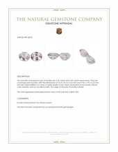 6.80 Ct.Tw.Total Carat Weight Kunzite Pair from Brazil Appraisal