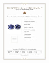2.04 Ct.Tw.Total Carat Weight Purplish Blue Iolite Pair from Madagascar Scan Report