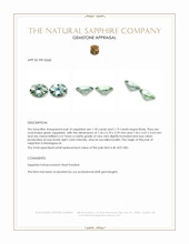 2.37 Ct.Tw.Total Carat Weight Green Sapphire Pair from Madagascar Appraisal