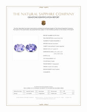 1.43 Ct.Tw.Total Carat Weight Bluish Purple Sapphire Pair from Ceylon (Sri Lanka) Scan Report