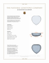 0.97&nbsp;Ct.Tw.Total Carat Weight Cabochon Opal Pair from Australia 3 D Scan Report