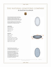 2.96&nbsp;Ct.Tw.Total Carat Weight Cabochon Opal Pair from Australia 3 D Scan Report