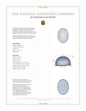 13.15&nbsp;Ct.Tw.Total Carat Weight Cabochon Turquoise Pair from USA 3 D Scan Report