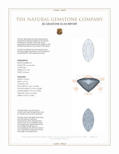 1.71 Ct.Tw.Total Carat Weight Aquamarine Pair from Brazil 3 D Scan Report
