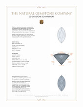 0.88 Ct.Tw.Total Carat Weight Aquamarine Pair from Brazil 3 D Scan Report