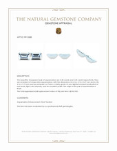 0.96&nbsp;Ct.Tw.Total Carat Weight Aquamarine Pair from Brazil Appraisal