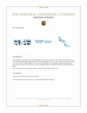 2.12 Ct.Tw.Total Carat Weight Aquamarine Pair from Brazil Appraisal