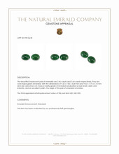 5.10&nbsp;Ct.Tw.Total Carat Weight Cabochon Emerald Pair from Zambia Appraisal