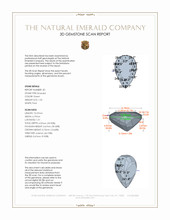3.38&nbsp;Ct.Tw.Total Carat Weight Emerald Pair from Afghanistan 3 D Scan Report